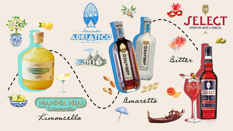 limoncello, liqueur d'amandes, bitter